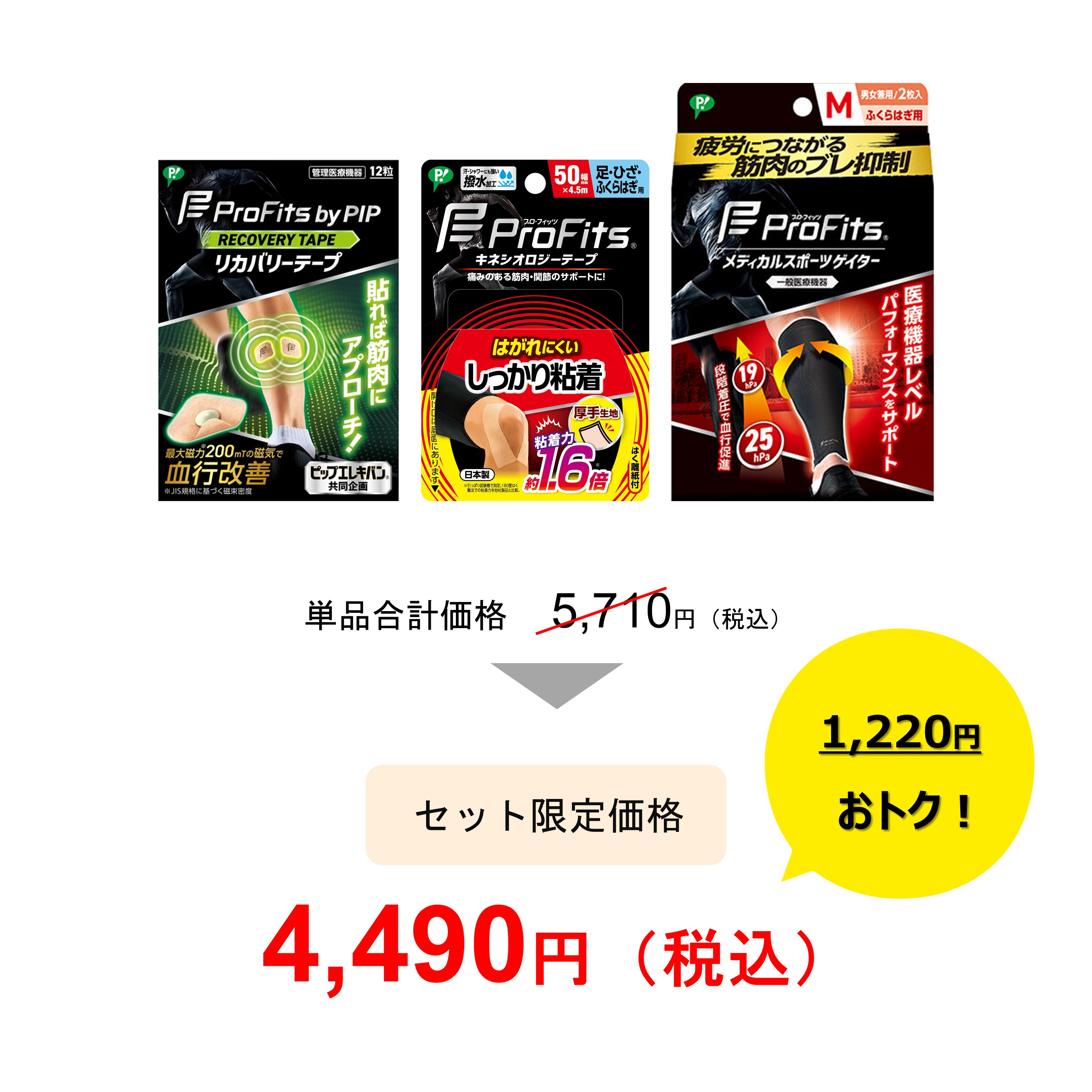 【公式】プロ・フィッツ ランナー向けケアセット Mサイズ M