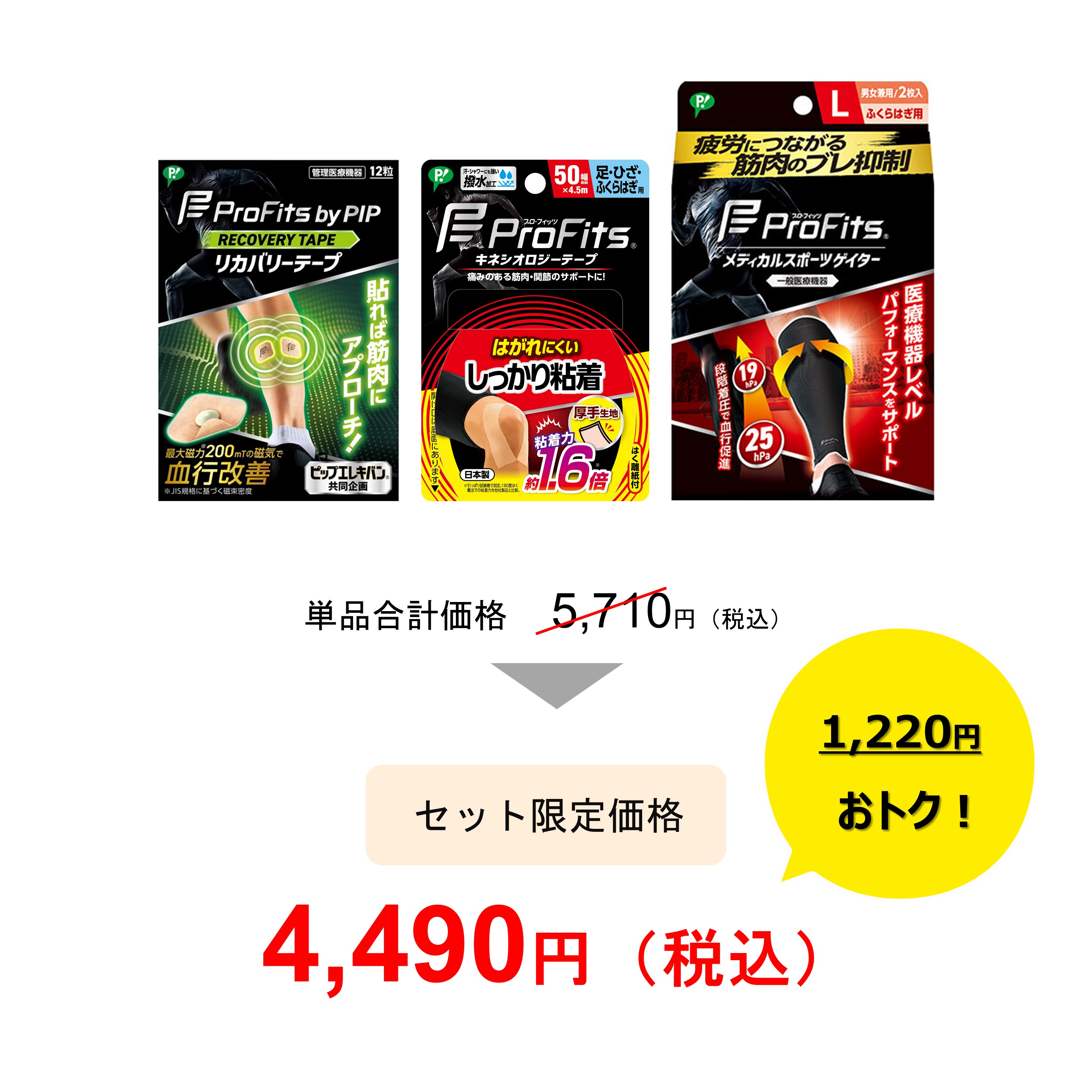 【公式】プロ・フィッツ ランナー向けケアセット L サイズ L