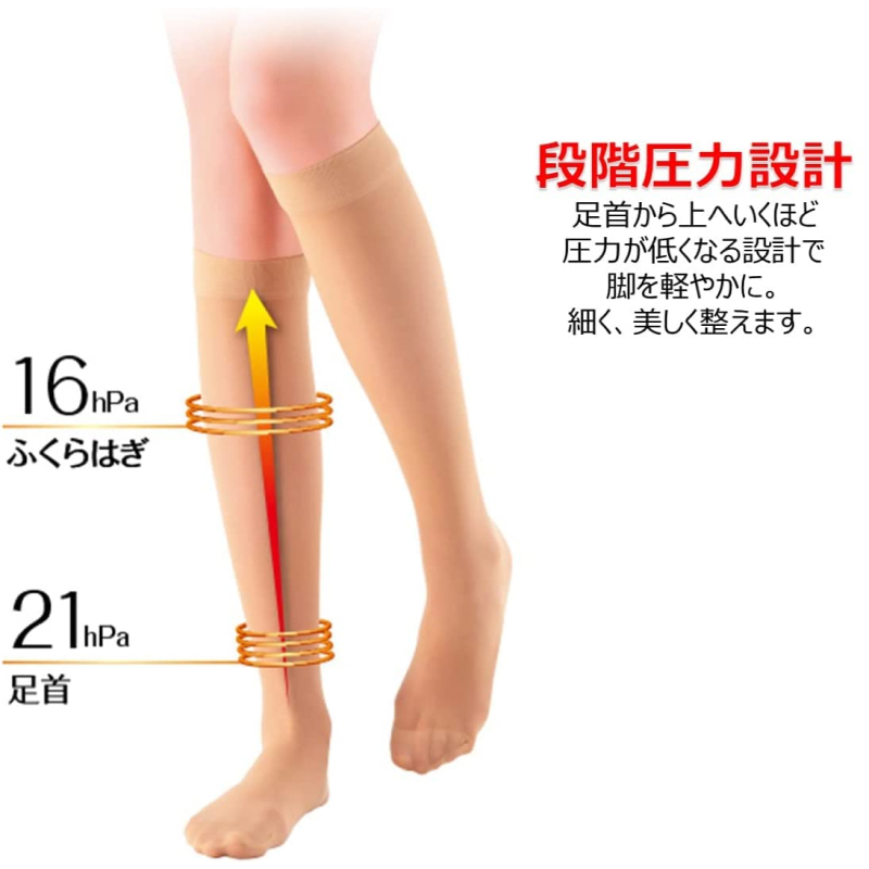 当社の ショートストッキングの４枚セットです mubc.edu.bd