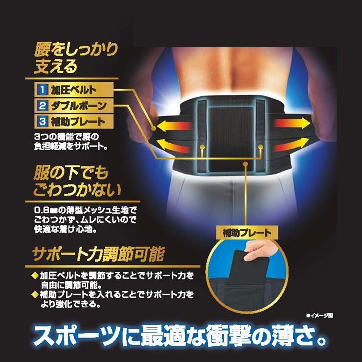 公式】在宅ワークに！腰＋肩ダブルケアセット Mサイズ [ピップ