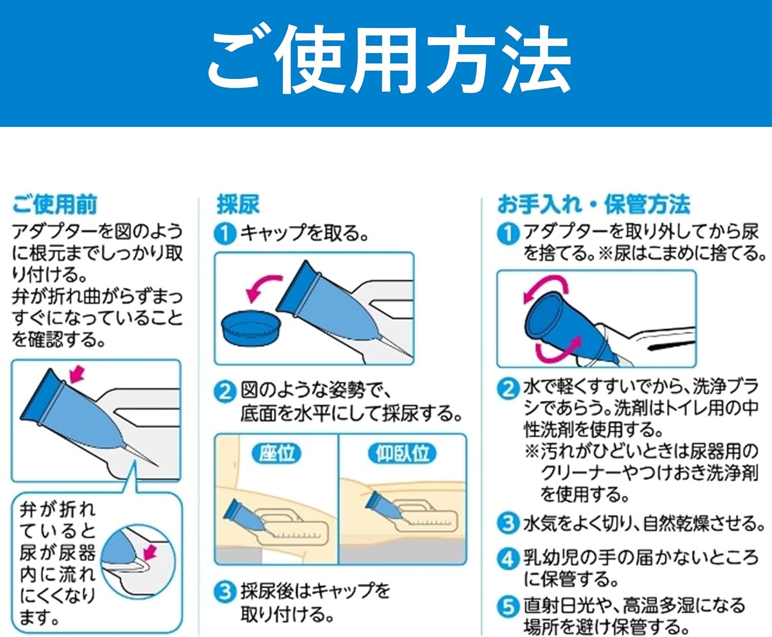 ご使用方法