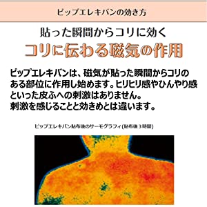 テラへルツ転写済　ゲルマニウム粒　プチシルマ　肩こり　首こり　エレキバン　200 テラへルツ転写済 ゲルマニウム粒 プチシルマ 肩こり 首こり