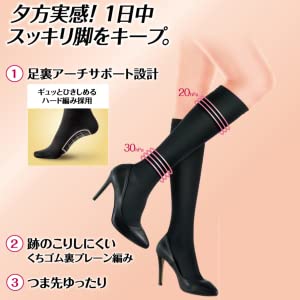 スリムウォーク 美脚メイクソックス S～M｜ピップ株式会社