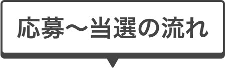 応募～当選の流れ