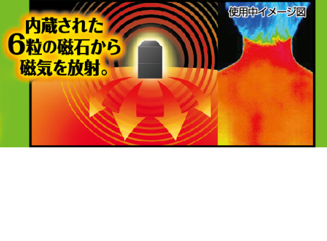 内臓された6粒の磁石から磁気を放射。